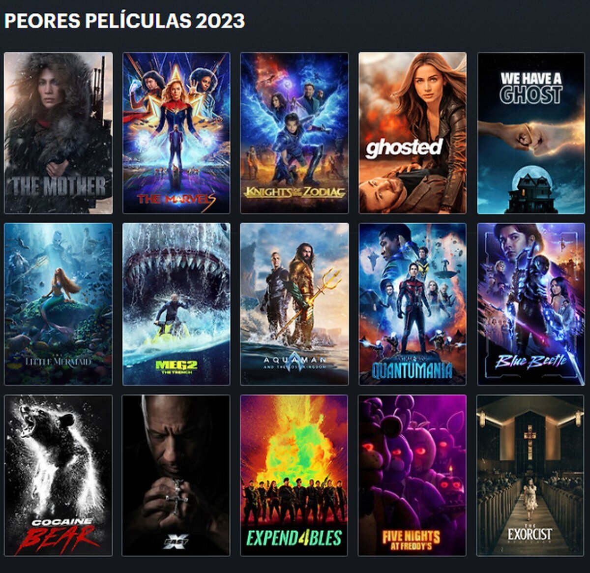 Mi Listado de Ranking personal de peores películas de 2023