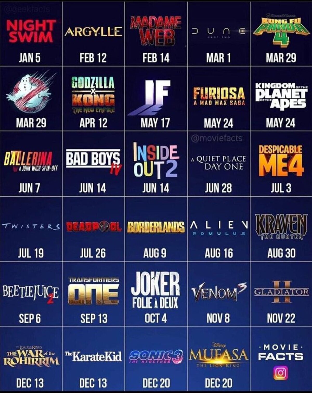 Los estrenos más esperados.¿Cuáles son los vuestros?