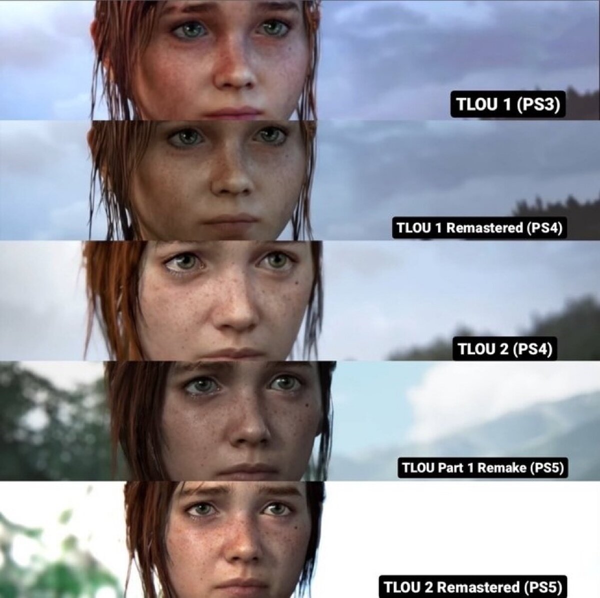 Todas las versiones de Ellie en los distintos juegos de The Last of Us
