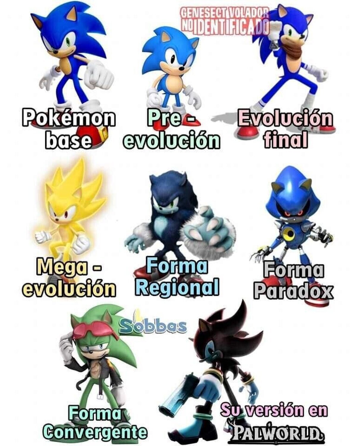 Pokemon explicado con Sonic, Por Sobbas