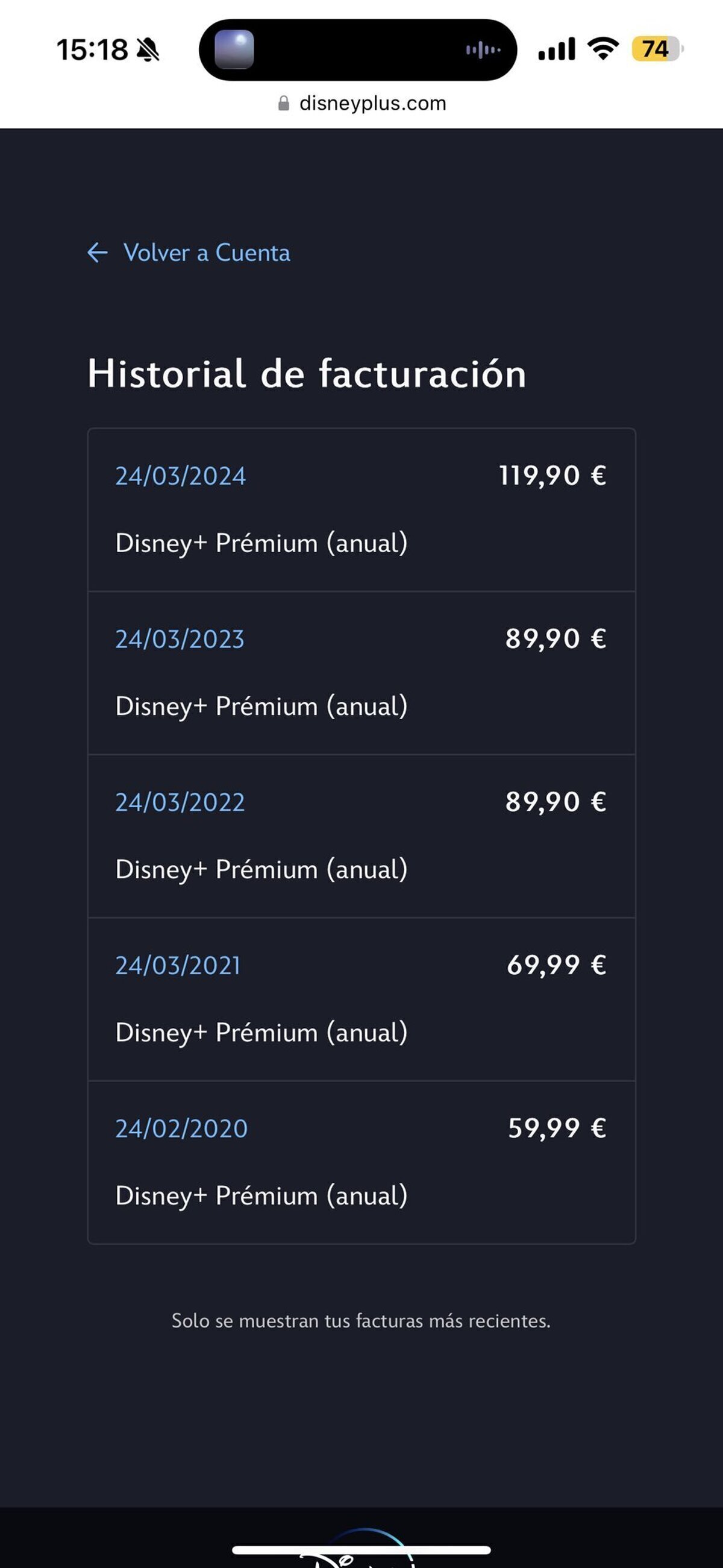 Cómo han ido subiendo el precio cada año