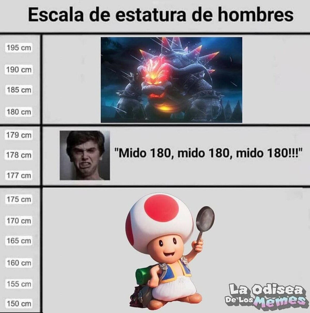 Saludos a los toad jajaja