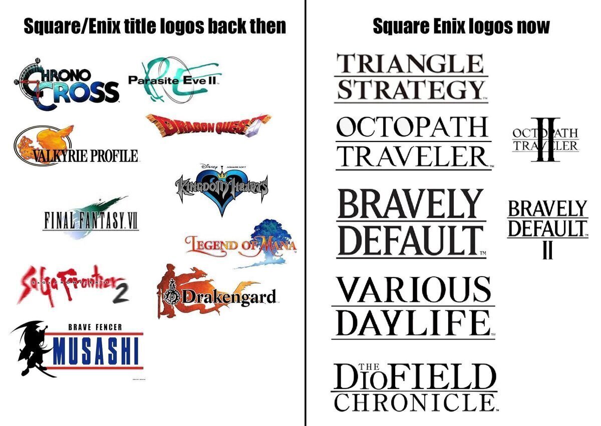 Diferencia entre logos antes y ahora