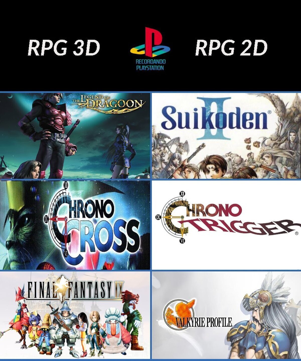 ¿Con cual te quedas RPG 3D o RPG 2D?, 
