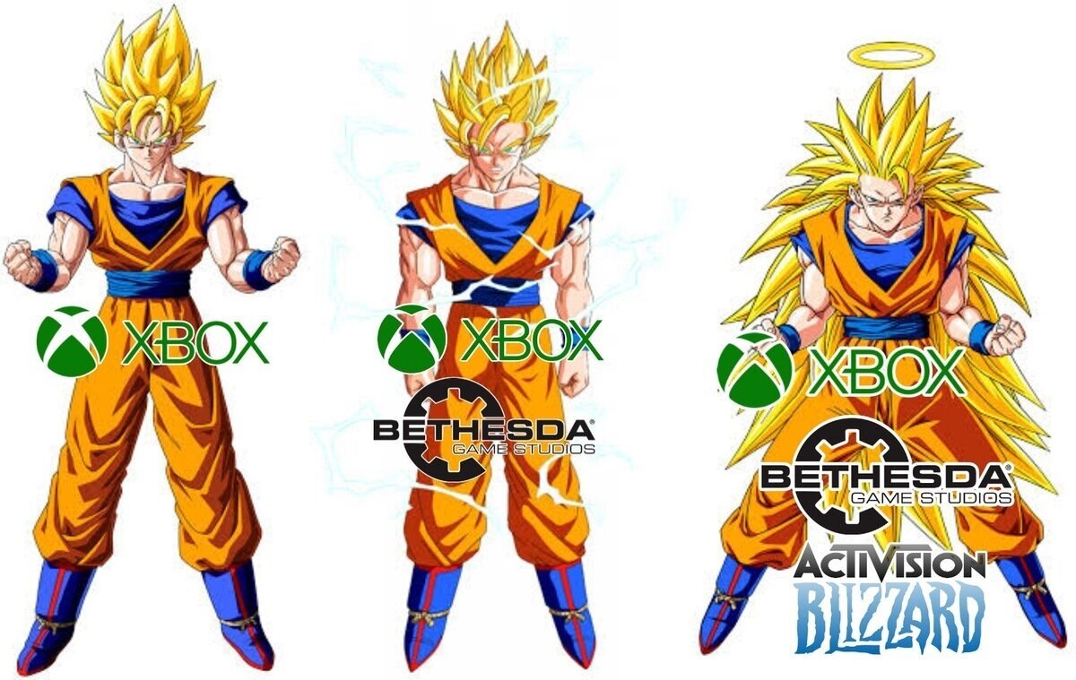 Las fases de transformación de Xbox estos años han sido impresionantes. Por mexican88gamer