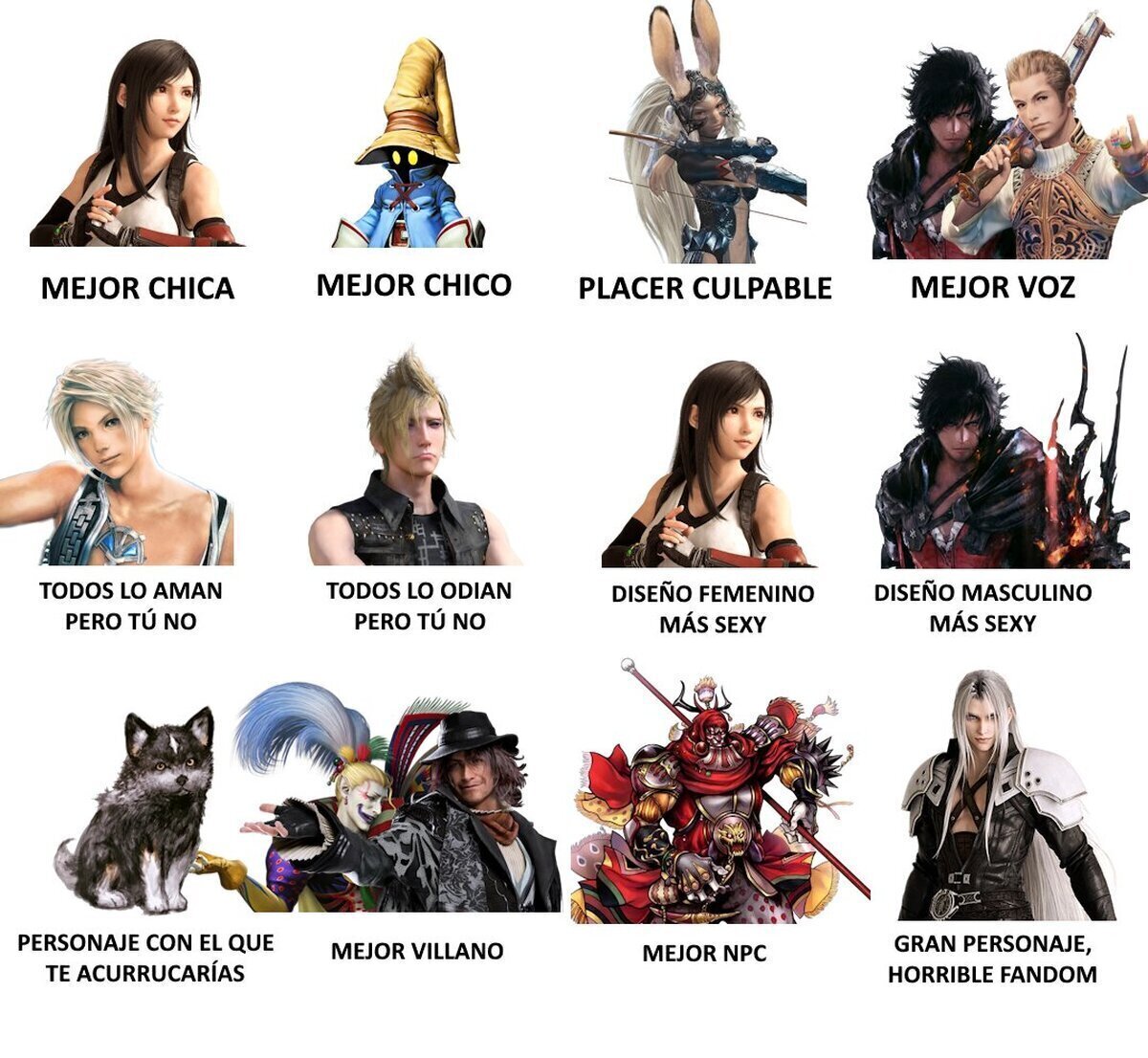 He visto la idea de @RABtoons sobre los mejores personajes de Final Fantasy y he traducido la planti
