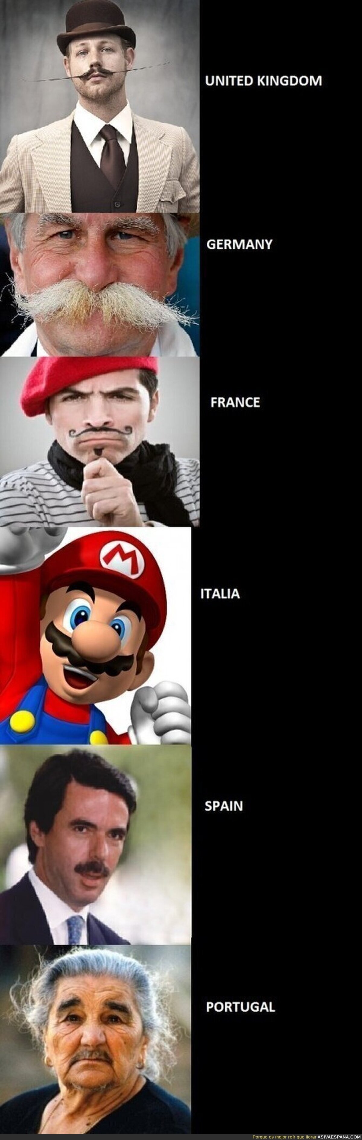 BIGOTES - El gran estereotipo europeo
