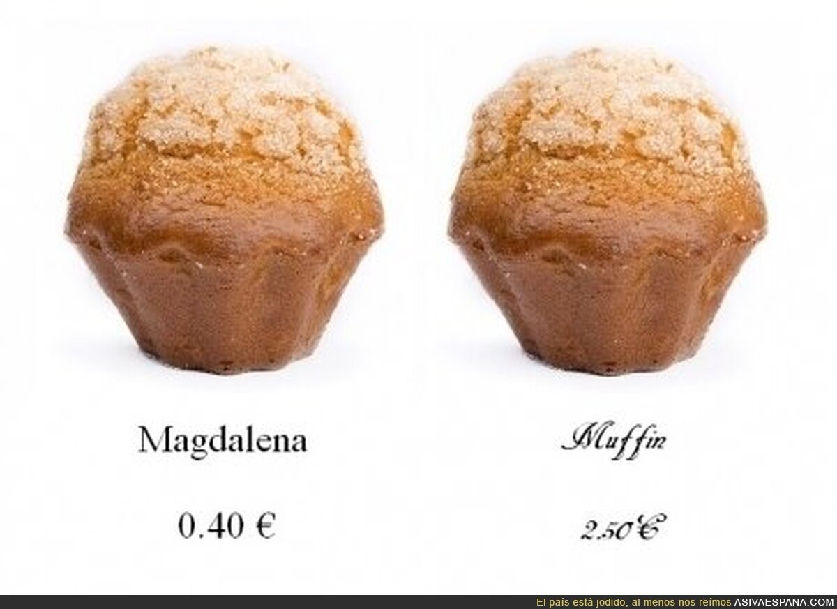 ¿Quieres una magdalena? ¿Un muffin? - Donde ocurren cosas como ésta