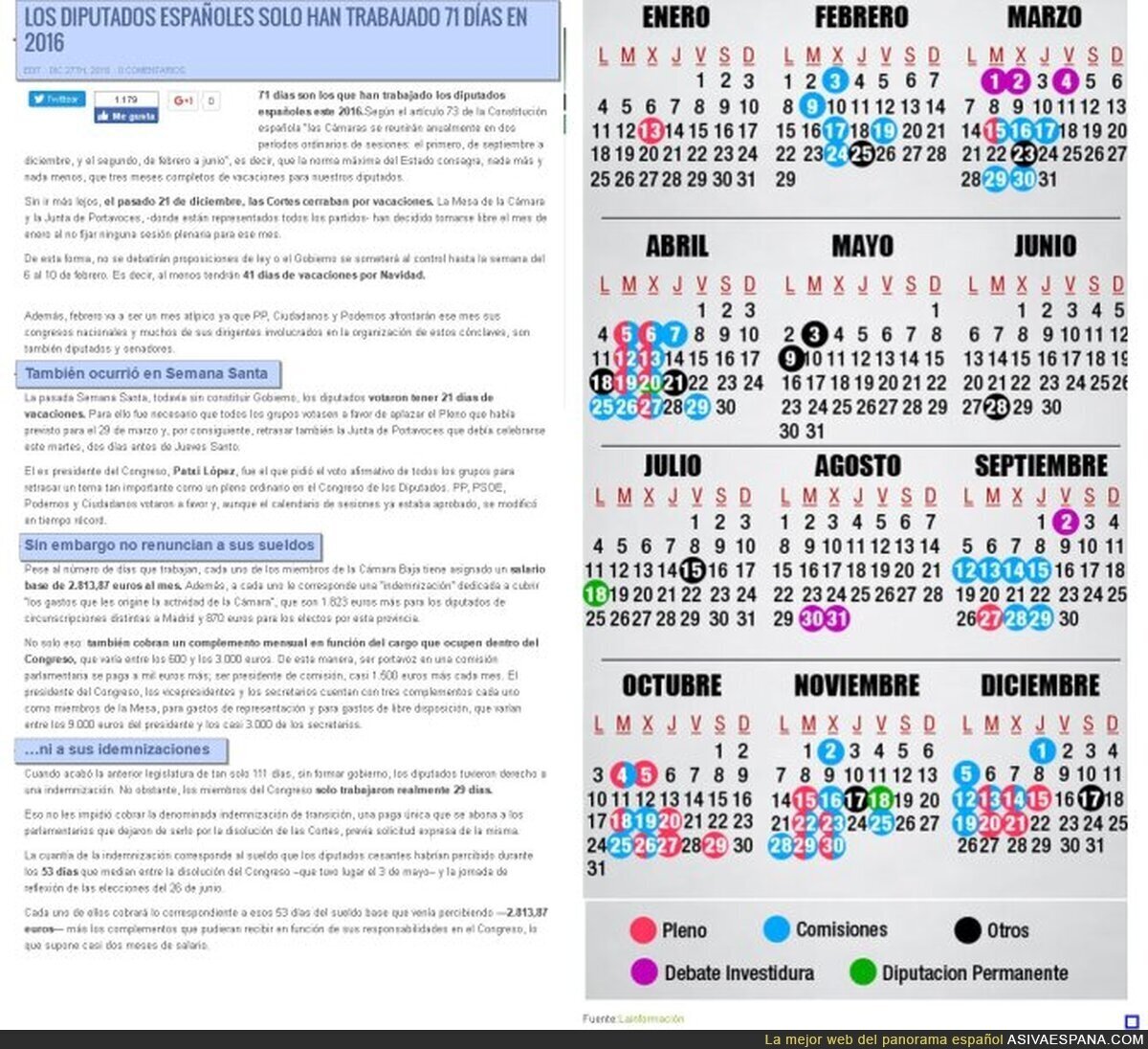 Estos si que viven bien, mientras los demás los "justificamos"