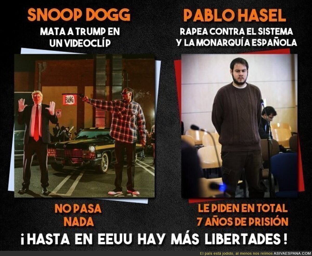 Diferencia de libertad entre Estados Unidos y España