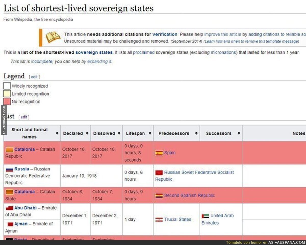 Cataluña tiene oro y bronce