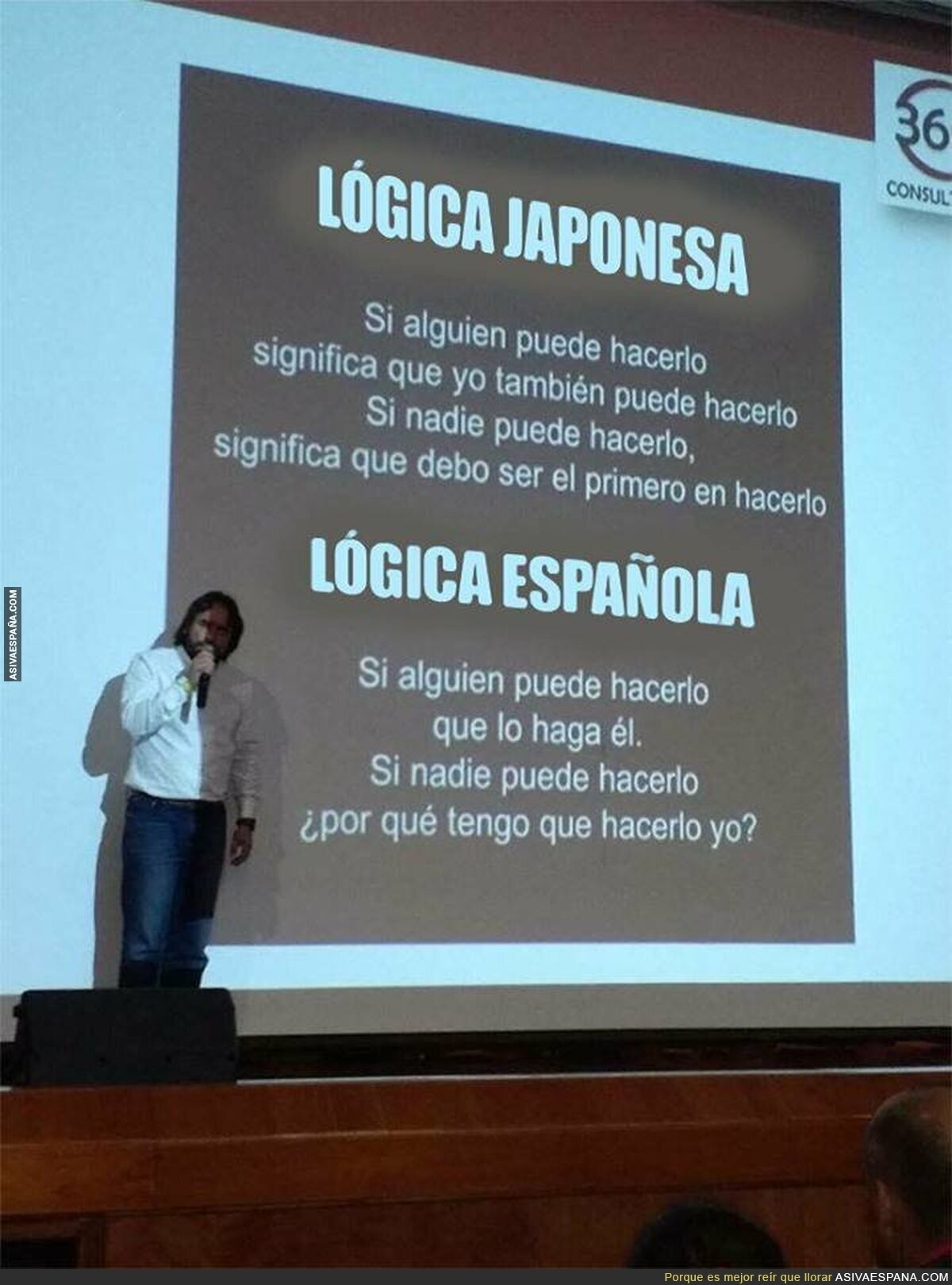 Dos tipos de filosofías