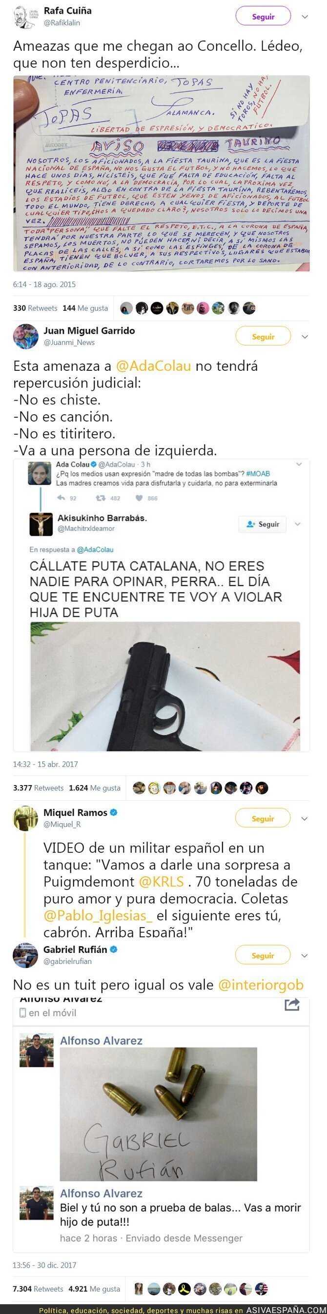 81245 - Amenazas de primera y de segunda