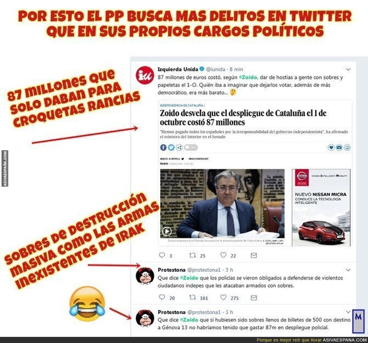 87 millones y croquetas rancias