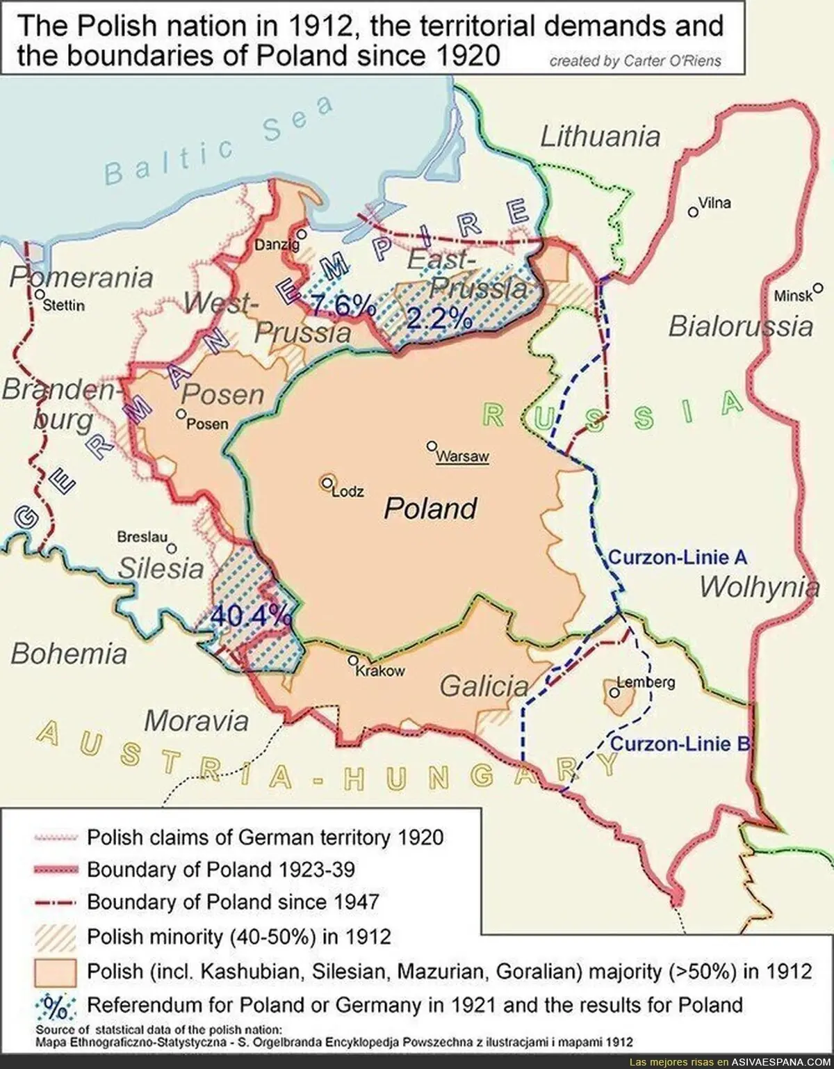 Mitos de la Segunda Guerra Mundial. La URSS NO invadió Polonia