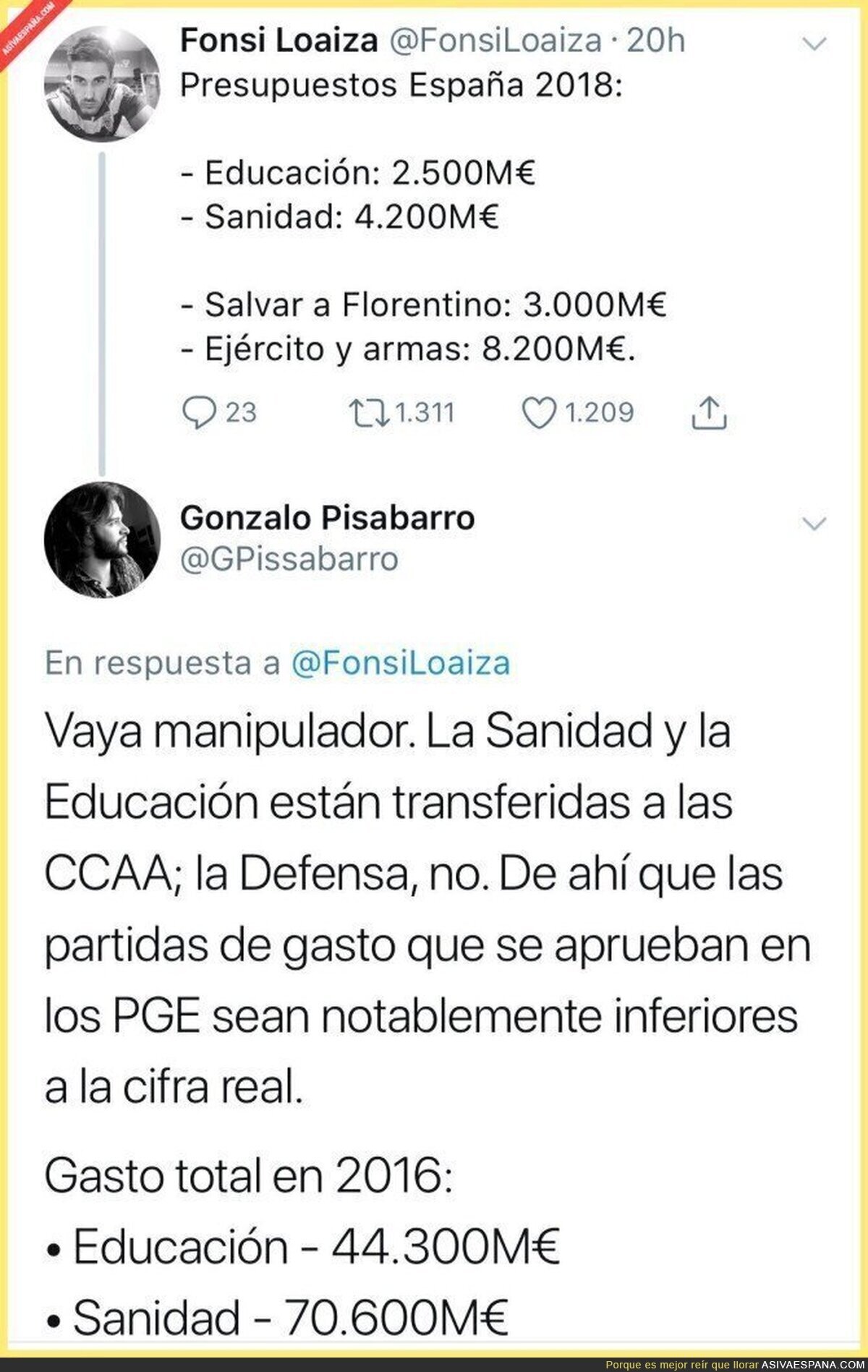 Las cifras reales de gasto en España