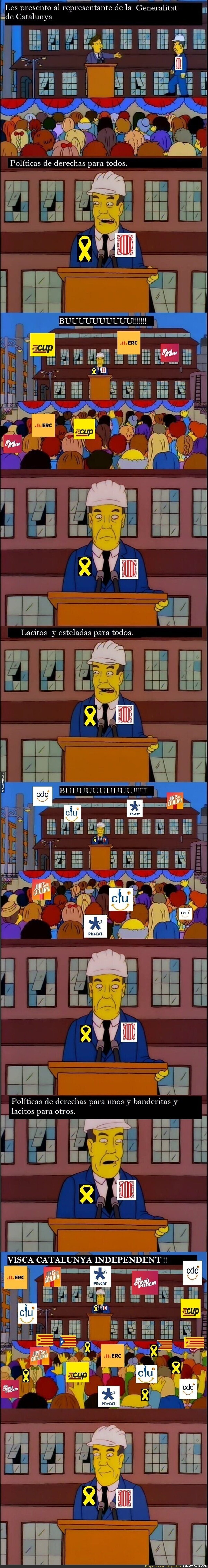 Política nacionalista catalana
