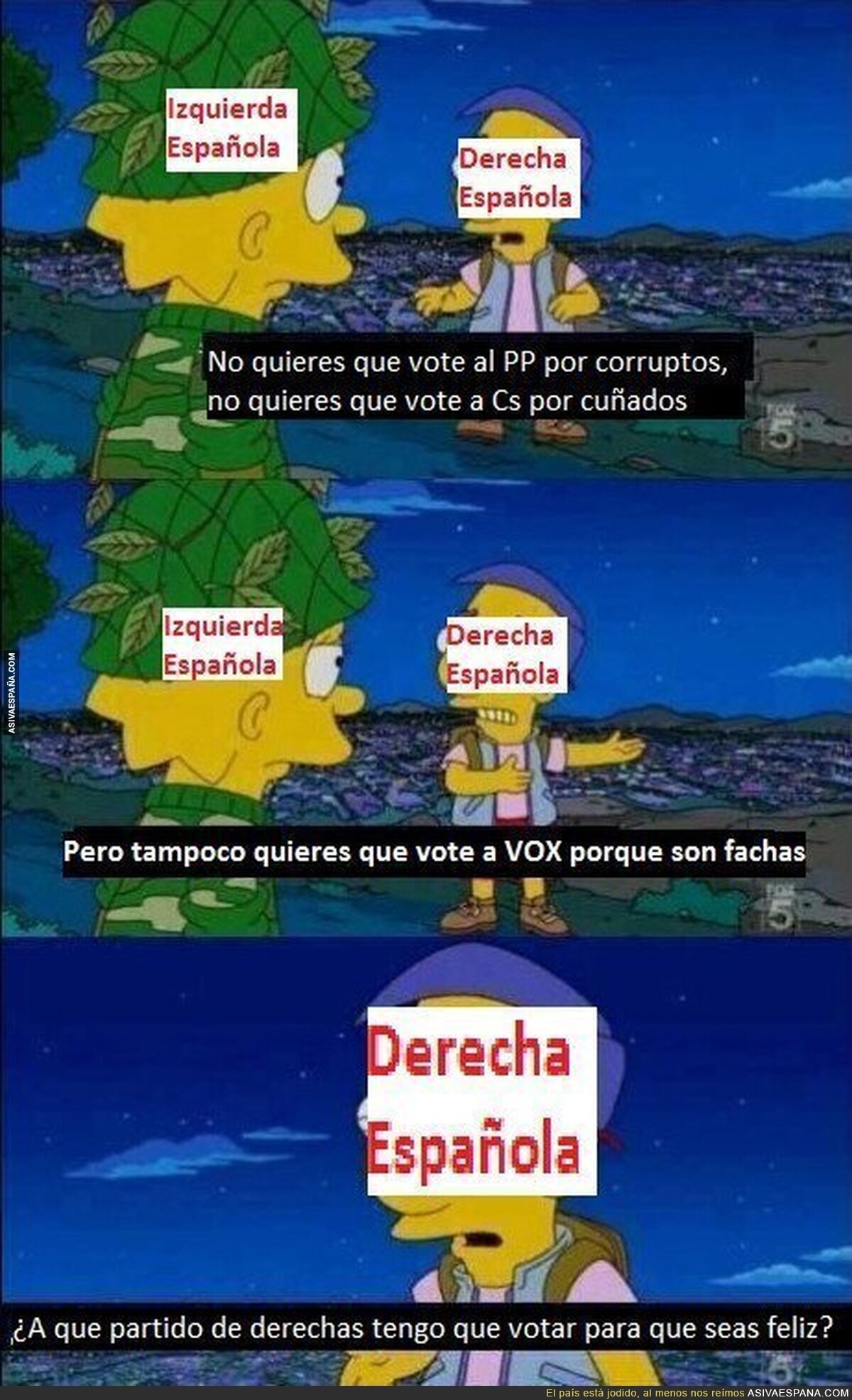 Situación de la derecha española ante los ojos de la izquierda