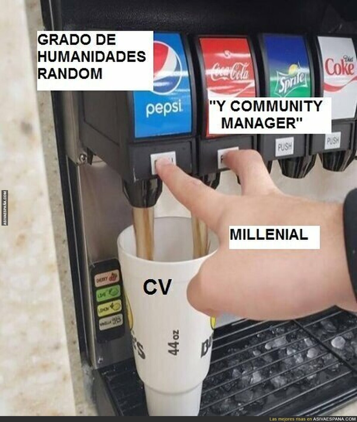 El mundo laboral entre los millenials