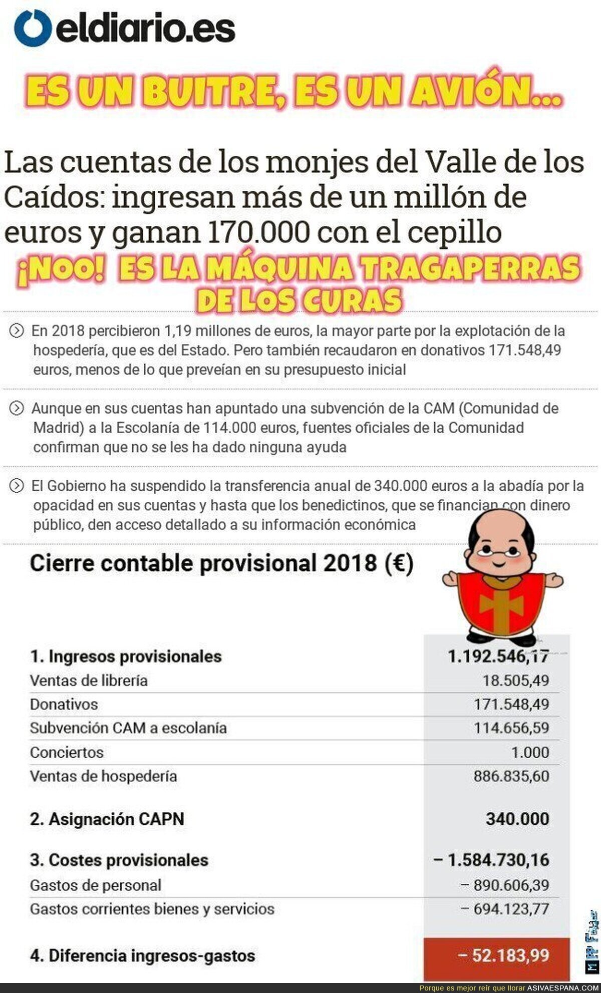 La máquina tragaperras de los curas franquistas
