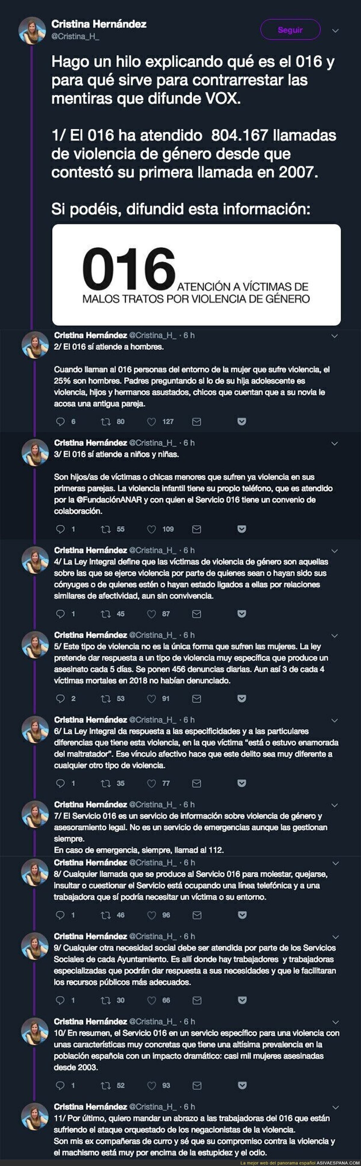 Información necesaria a conocer sobre el 016 para combatir las mentiras de la ultraderecha de VOX