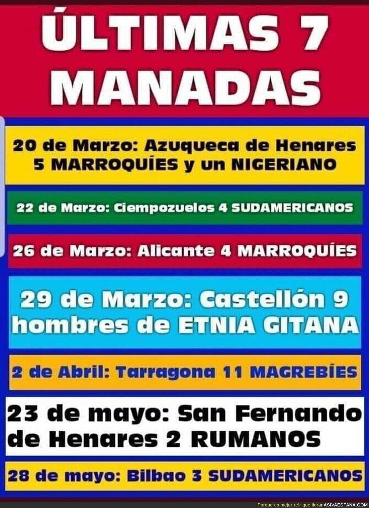 Las &uacute;ltimas 7 manadas