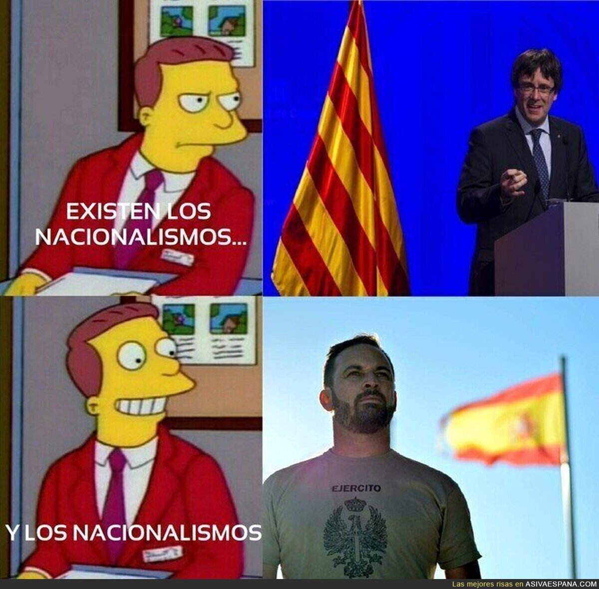 Tipos de nacionalismos