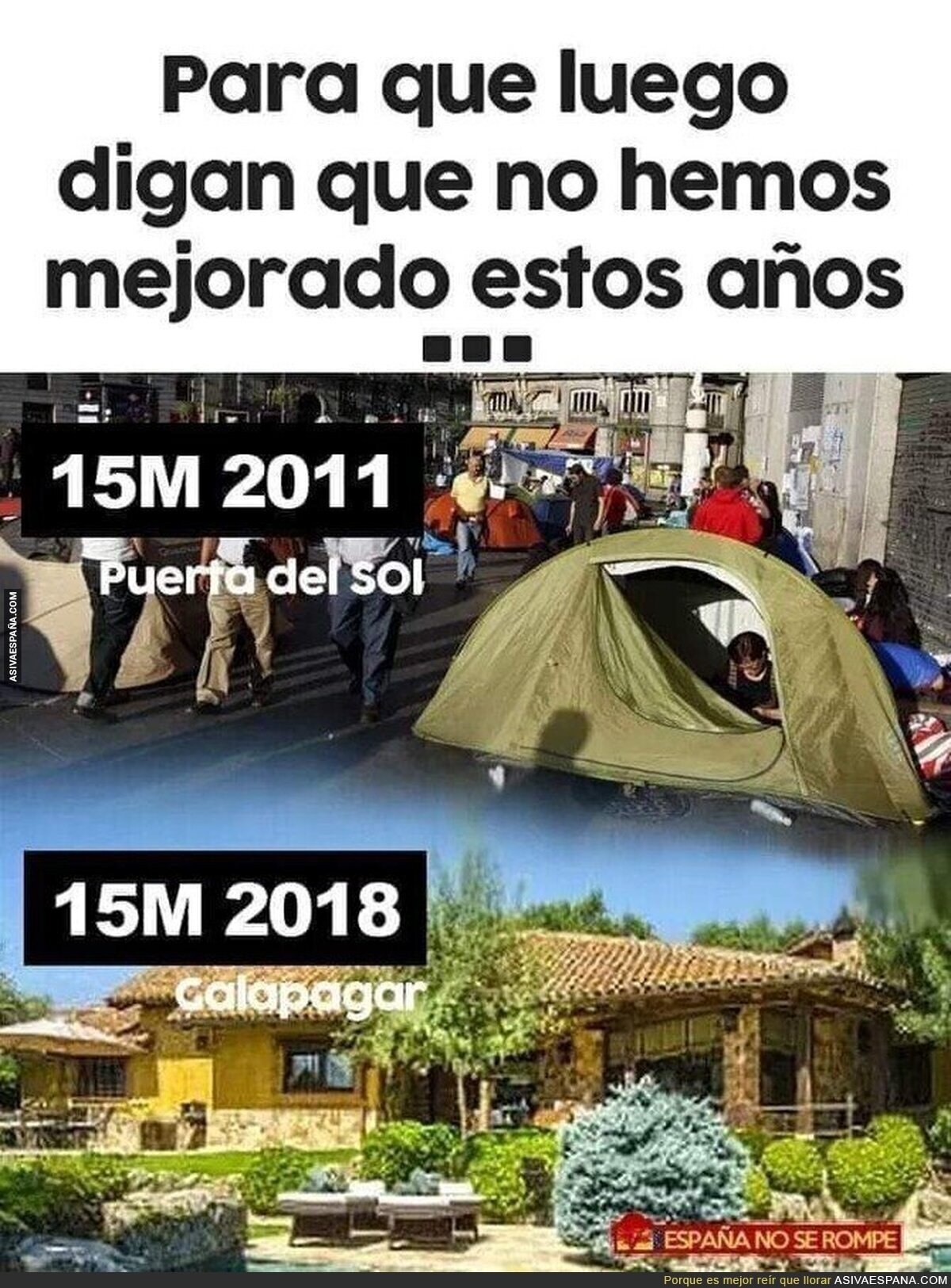 La prosperidad del capitalismo