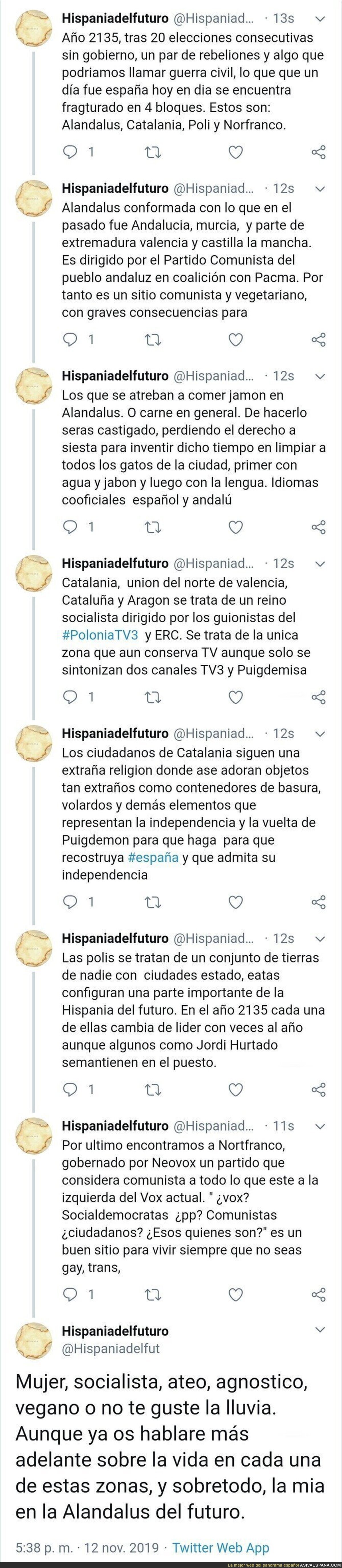 La España del 2135