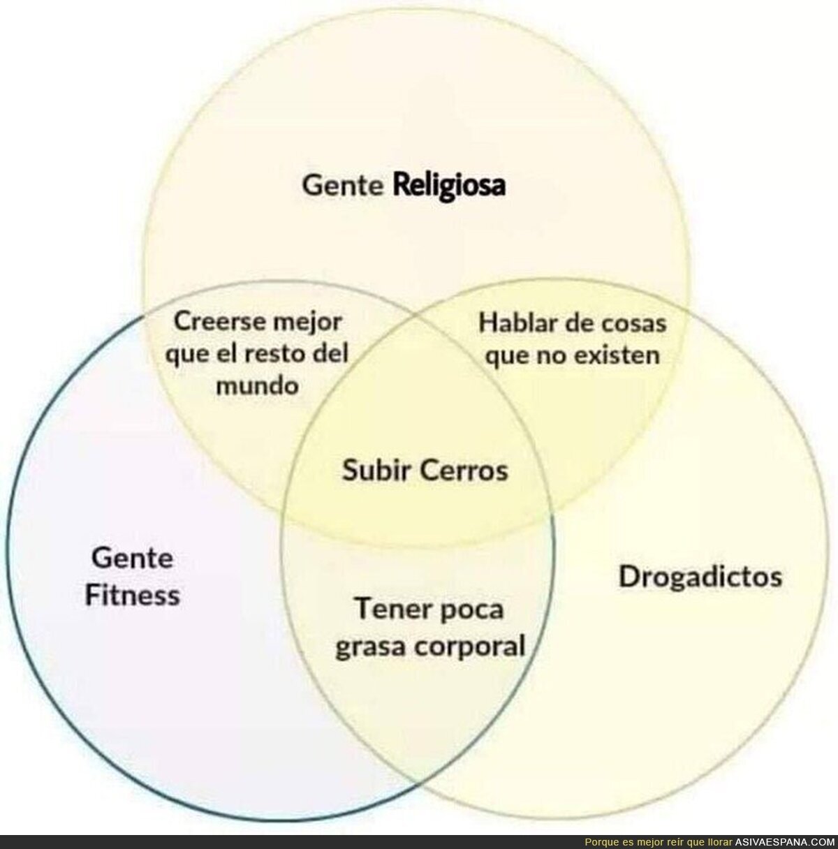 Todo está relacionado