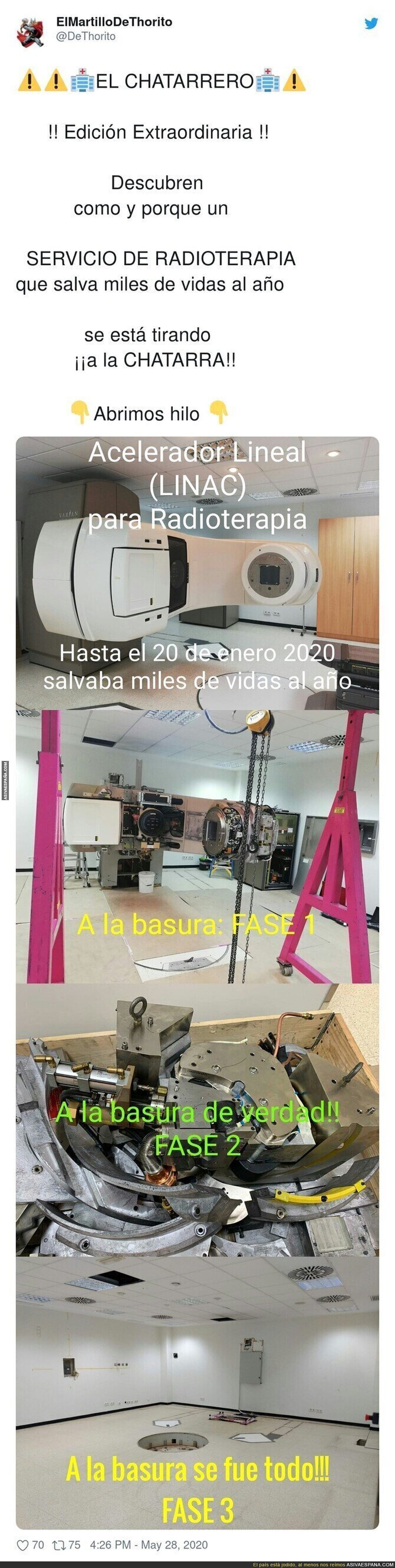 Interesante funcionamiento del sistema