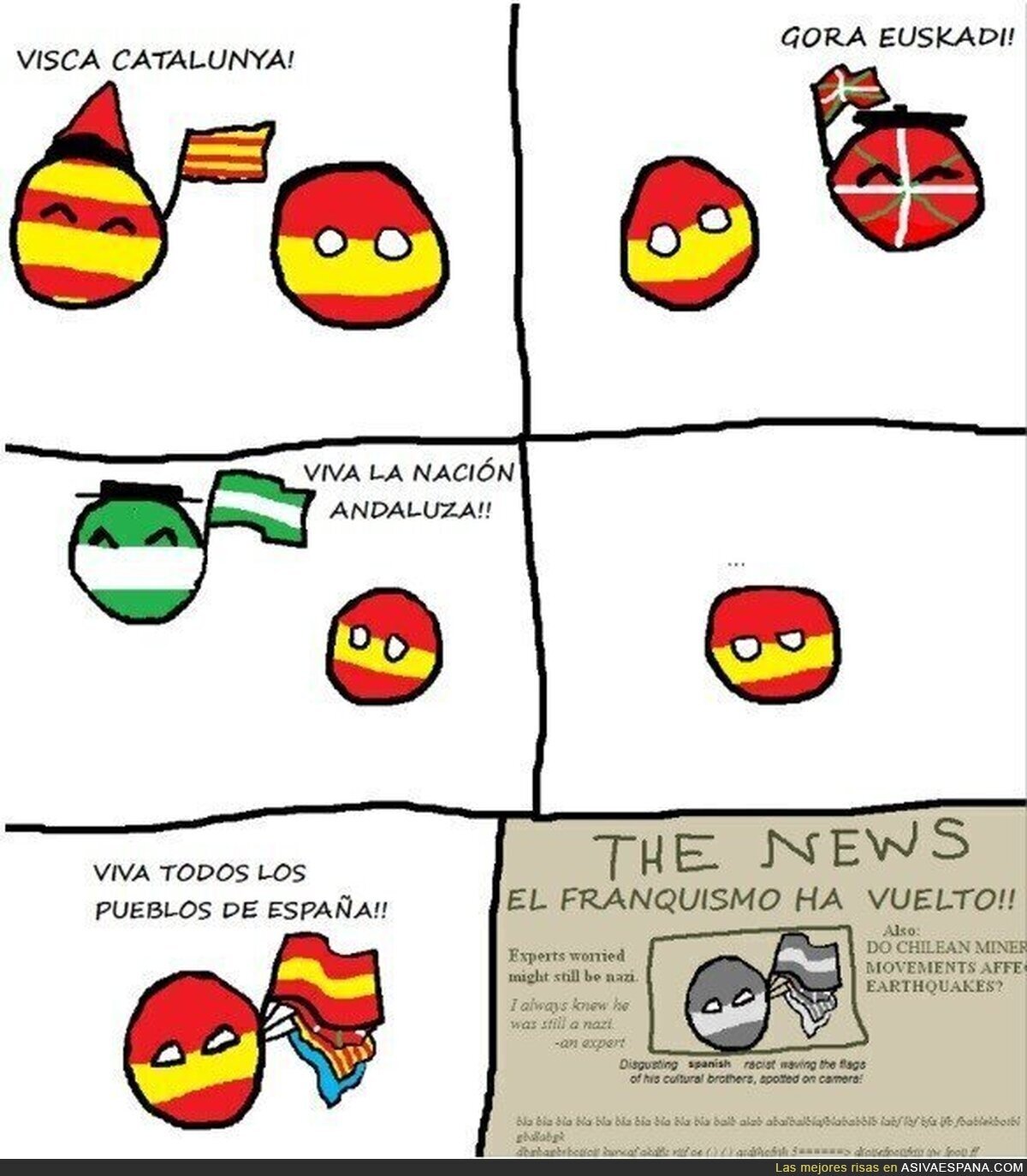 Ley del embudo. Definición gráfica