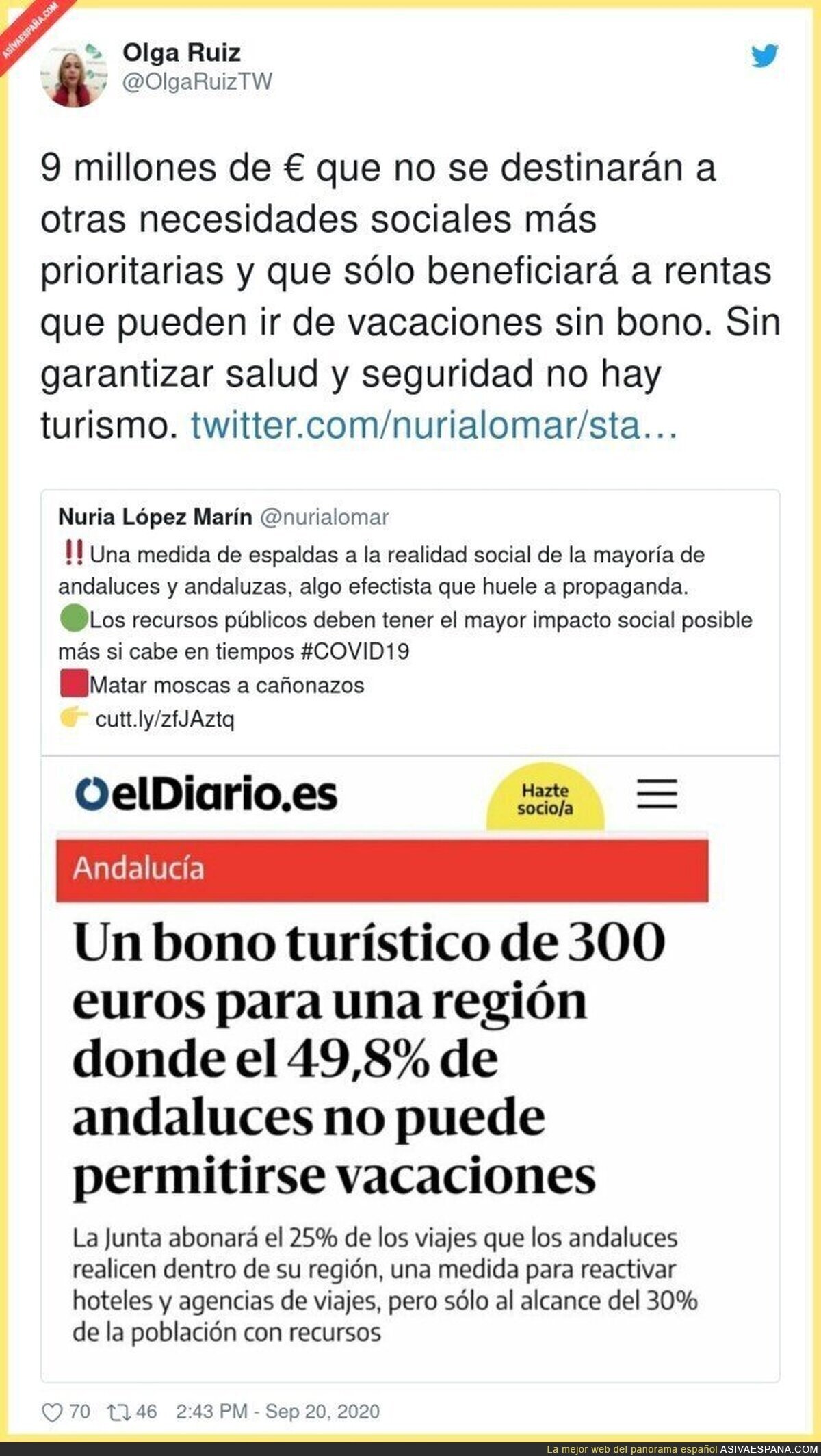 El bono turístico a quienes no viajan