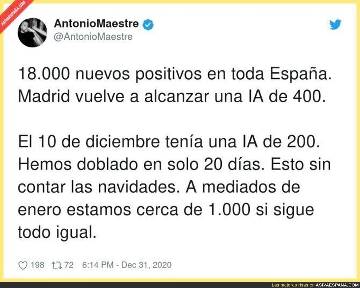El descontrol de la pandemia en España