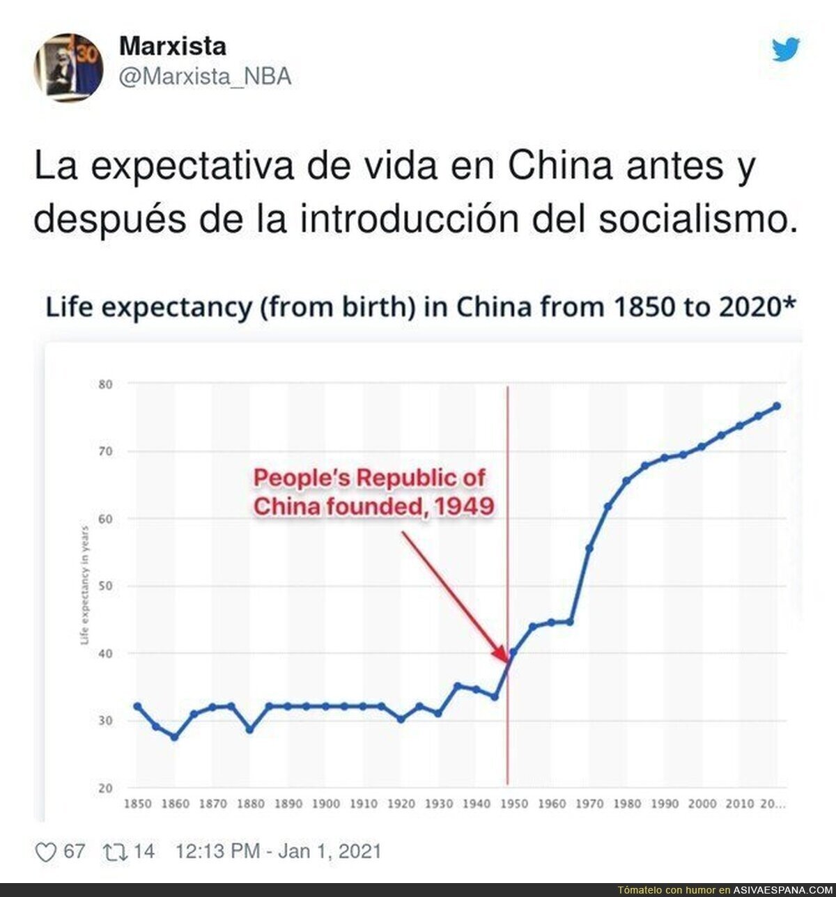 Para los que hablan mal del socialismo
