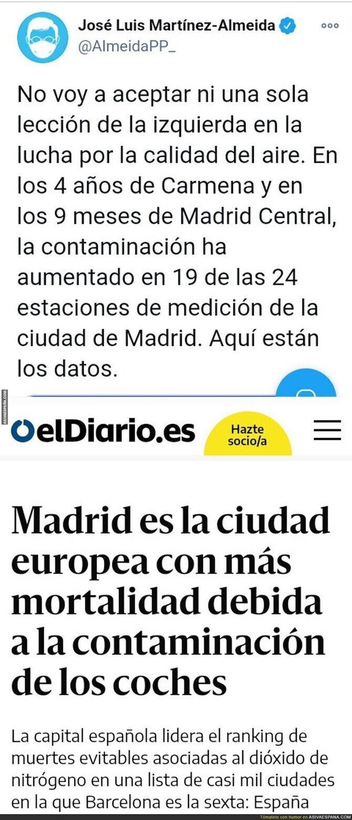 Los datos dejan retratado al alcalde José Luis Martínez Almeida