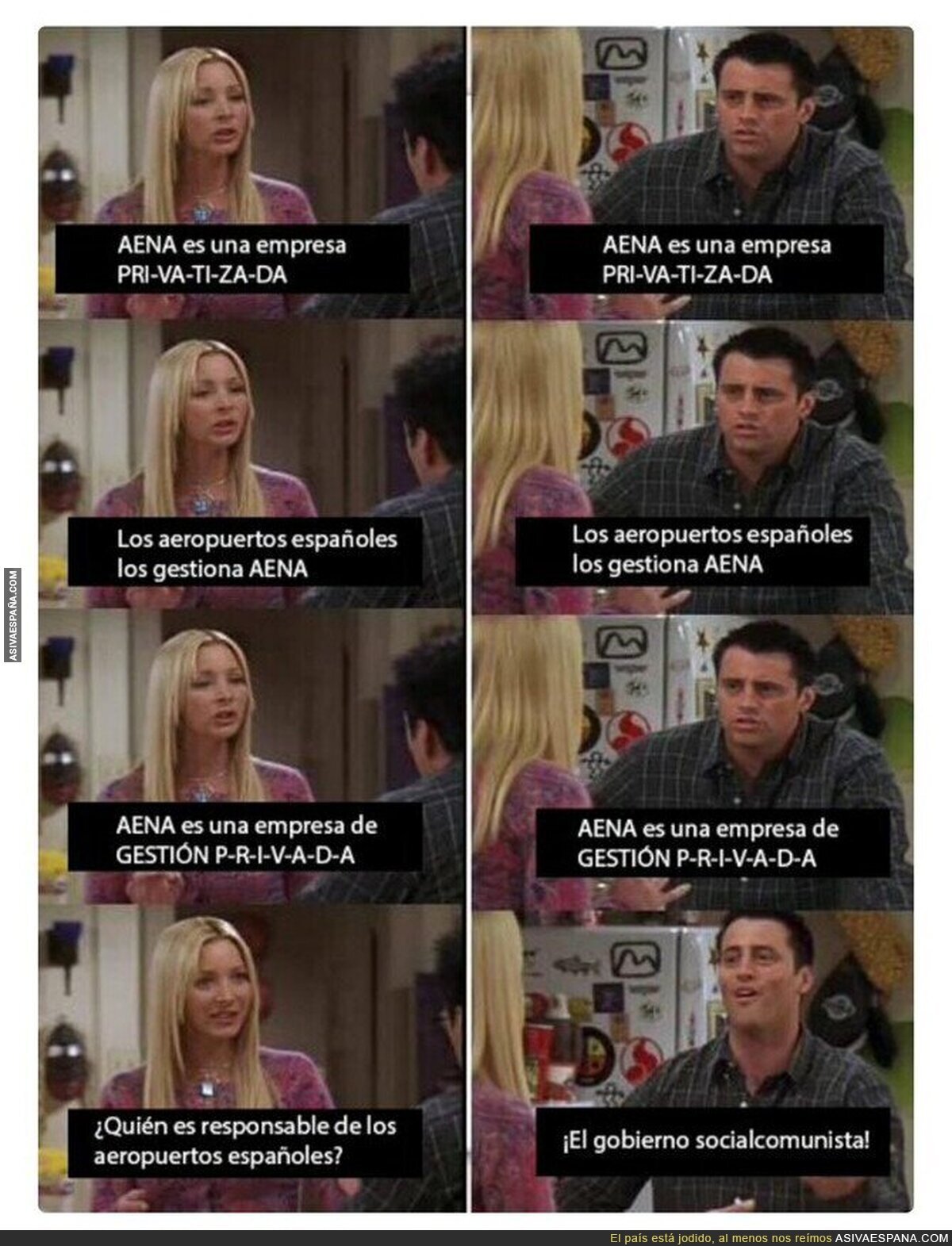 A ver si así se entiende lo de AENA