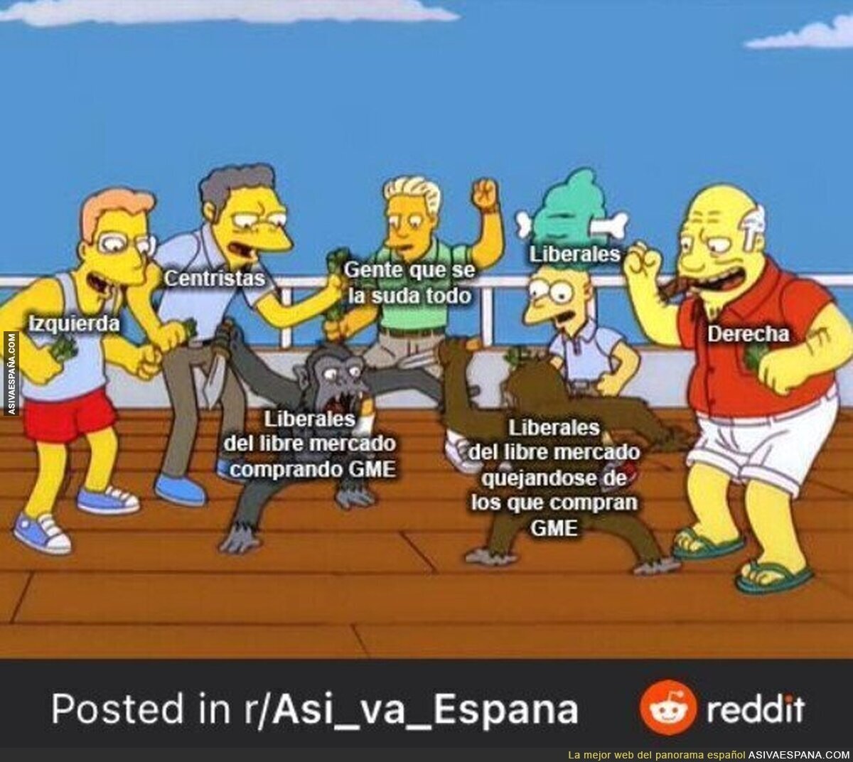 El mundo ahora mismo al ver lo que está pasando con GameStop.