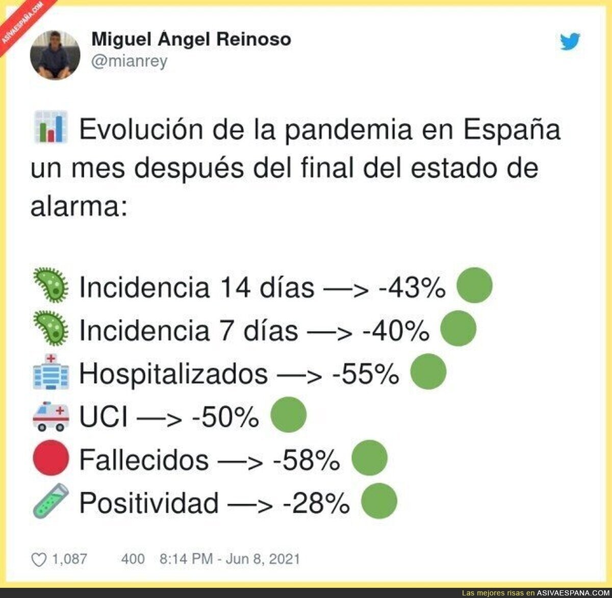 Vamos, un "desastre" como preve&iacute;a ese genio llamado Pablo Casado