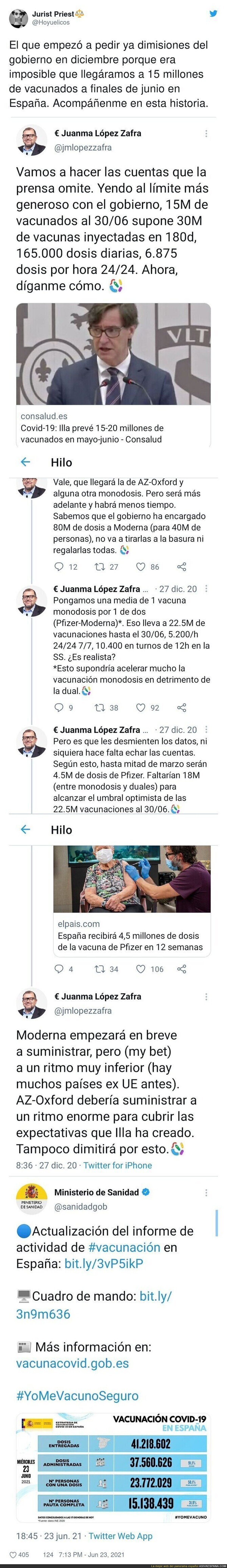 La de bocazas que hemos tenido que aguantar