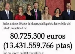 Larga vida a su majestad el rey, plebeyos