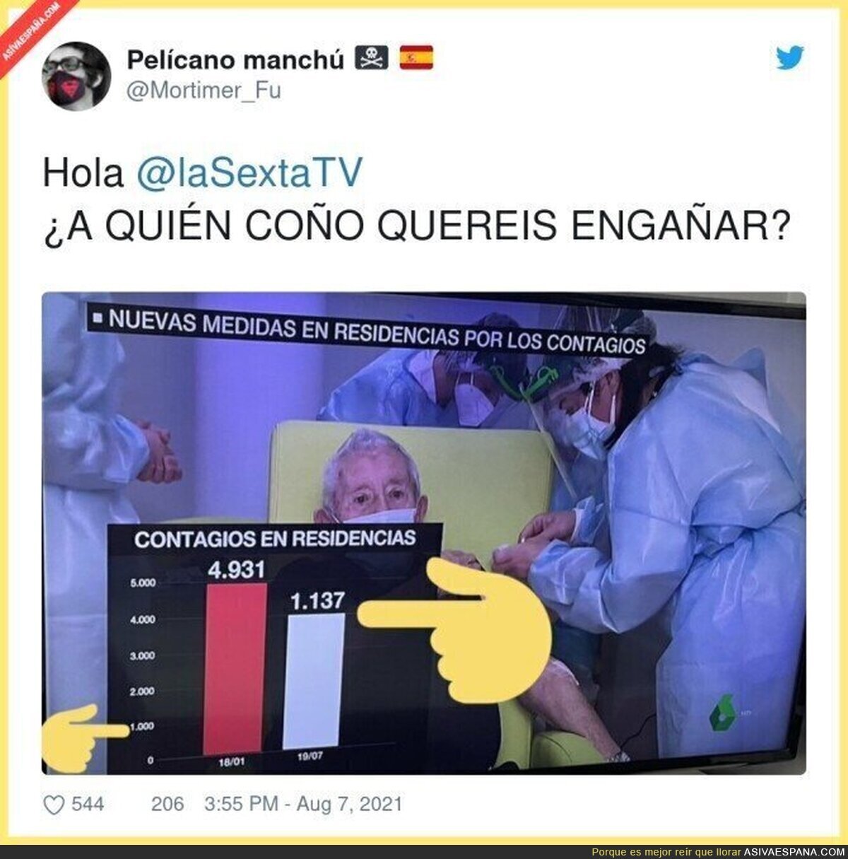 Más periodismo con La Sexta y sus gráficos