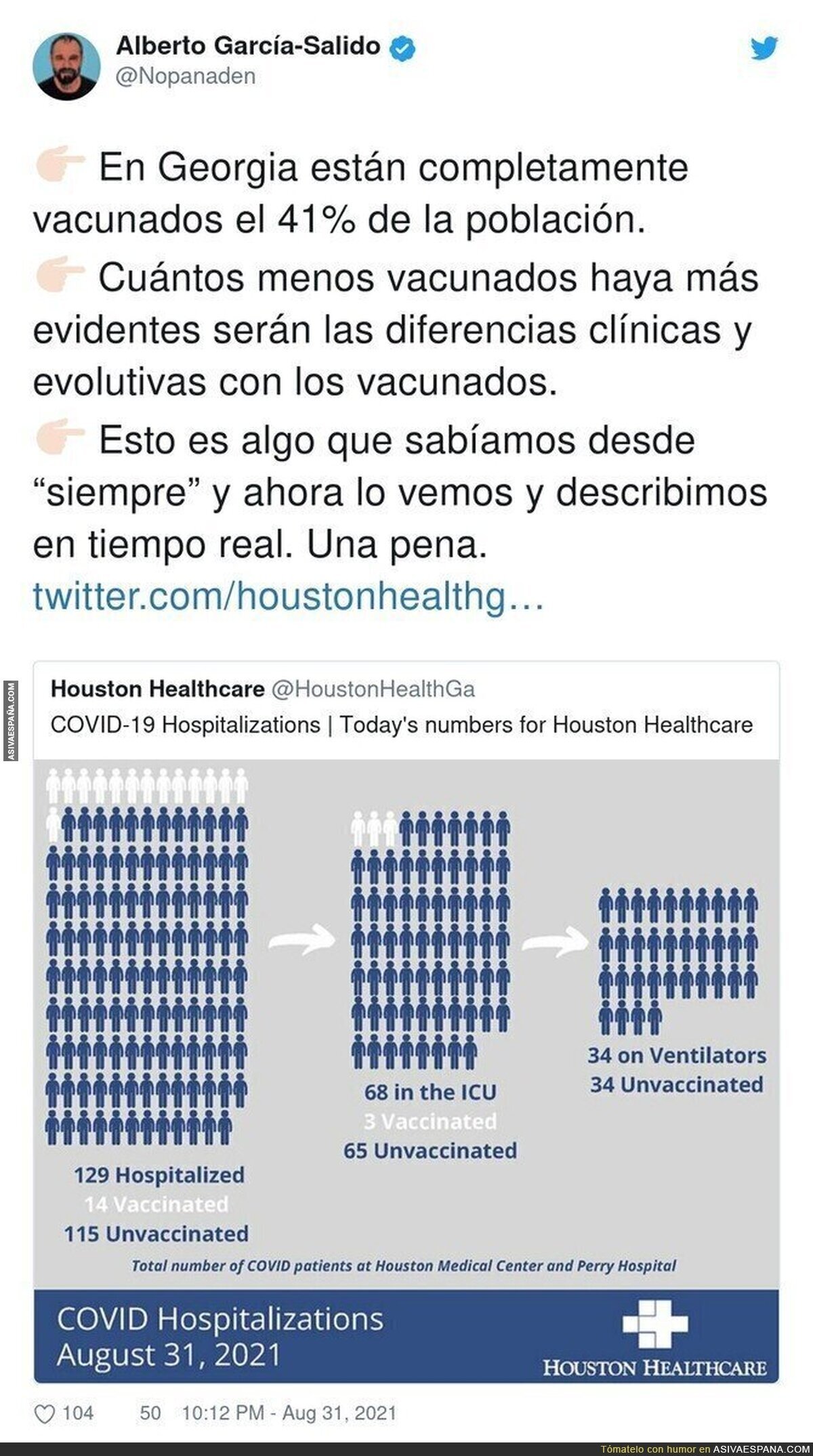 Una gráfica que lo explica todo