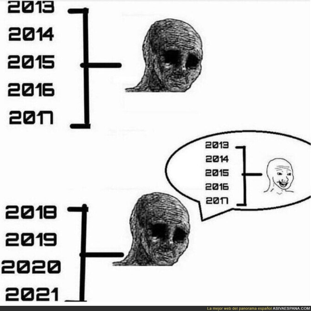 Los años no han pasado como esperábamos