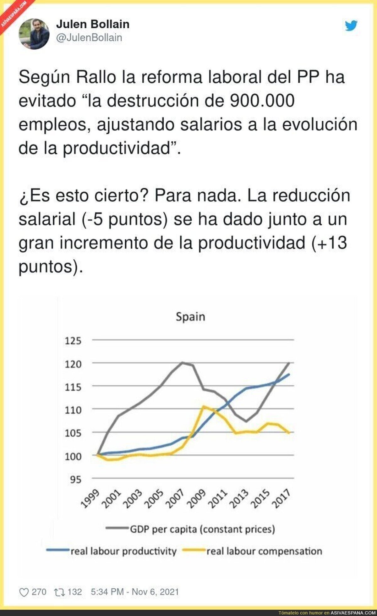 Hay que hacer el mínimo caso a Juan Ramón Rallo