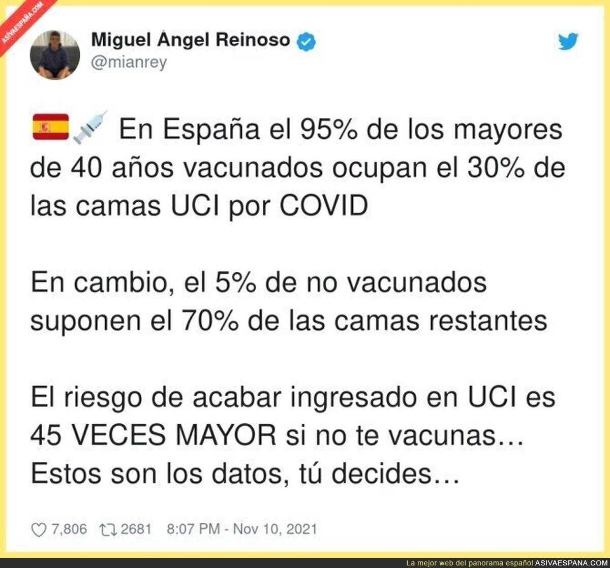 Los datos hablan por si solos