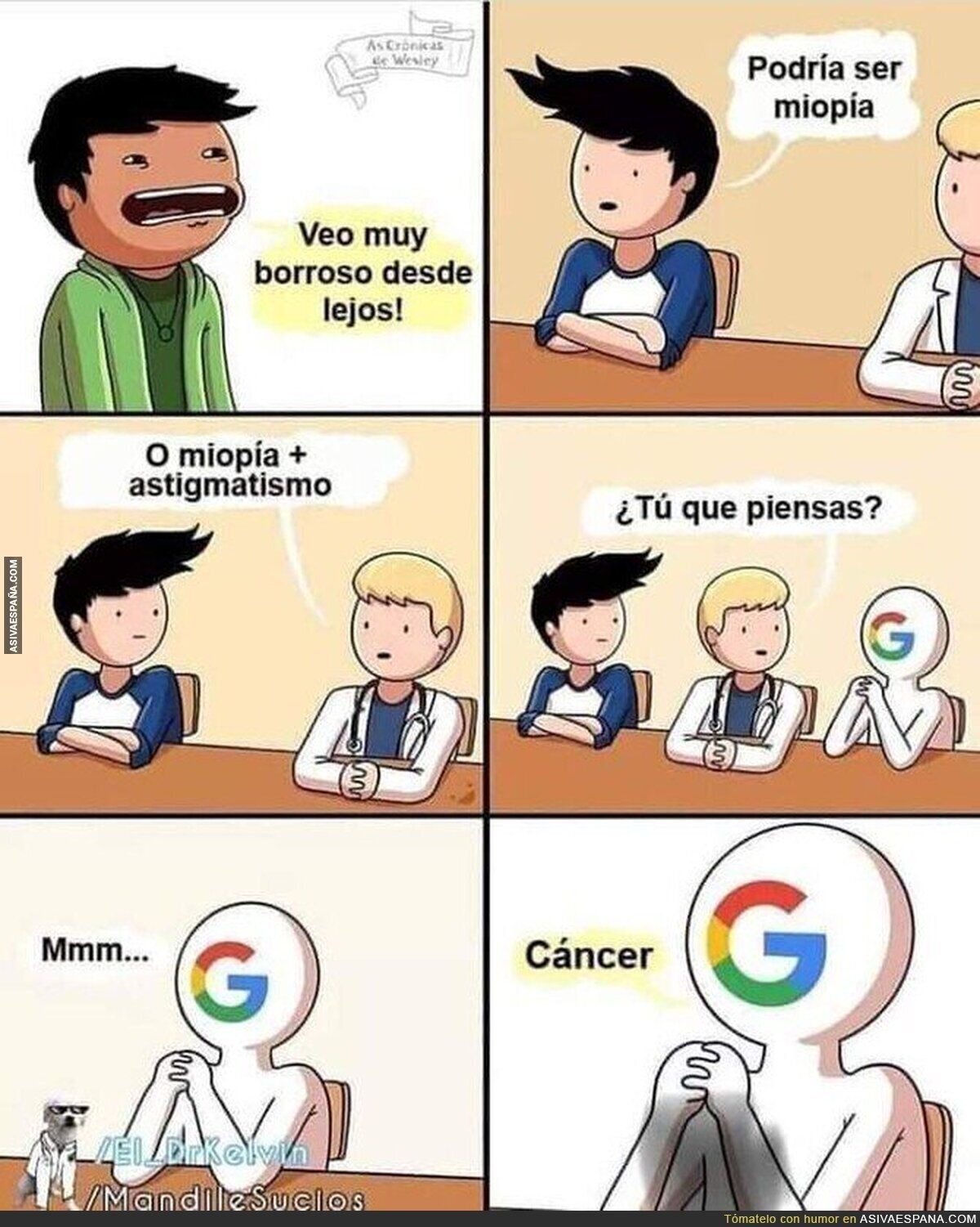 Dr. Google haciendo de las suyas