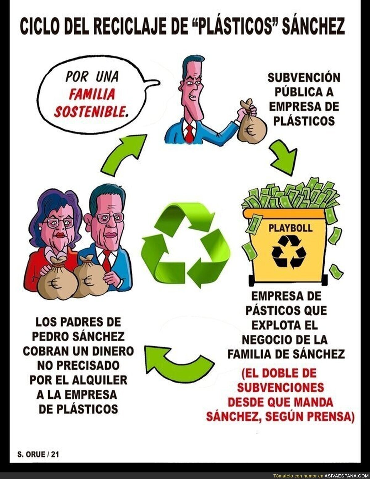 Como recicla el presi, y encima es guapo