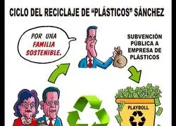 Como recicla el presi, y encima es guapo