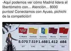 Gran trabajo de Isabel